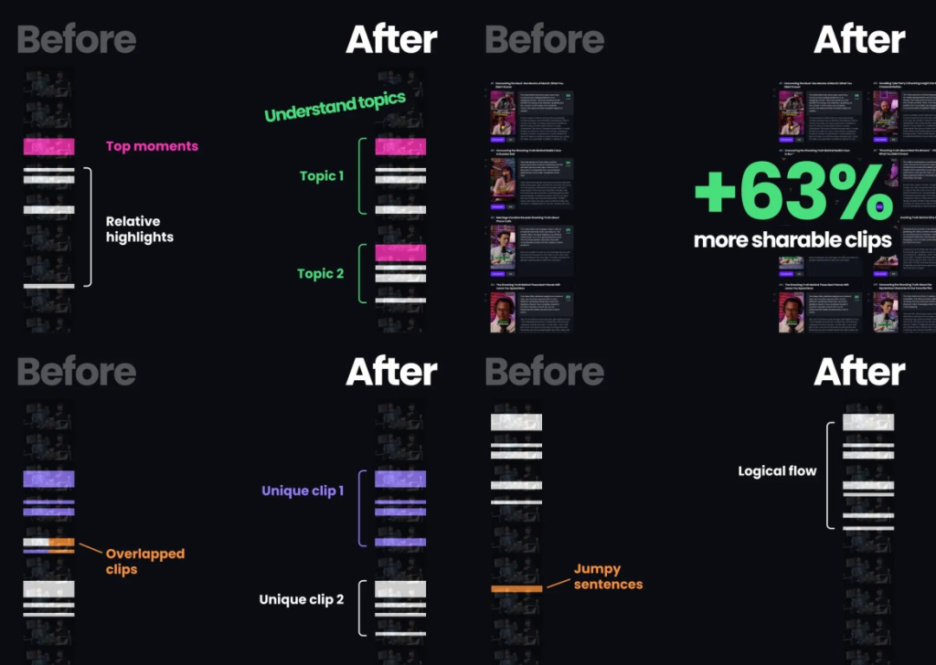 CapCut desktop editor with a vertical gaming clip on the timeline and text overlay applied